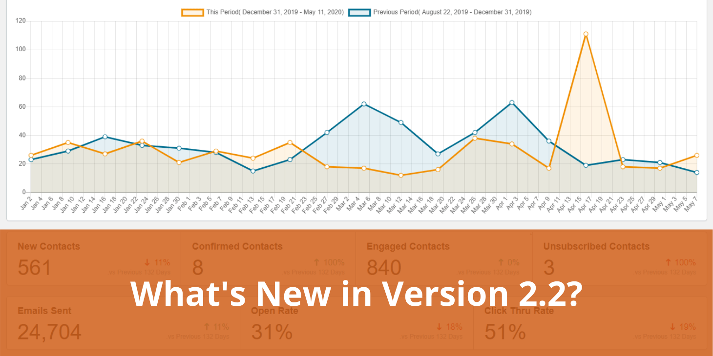 What’s New in Version 2.2