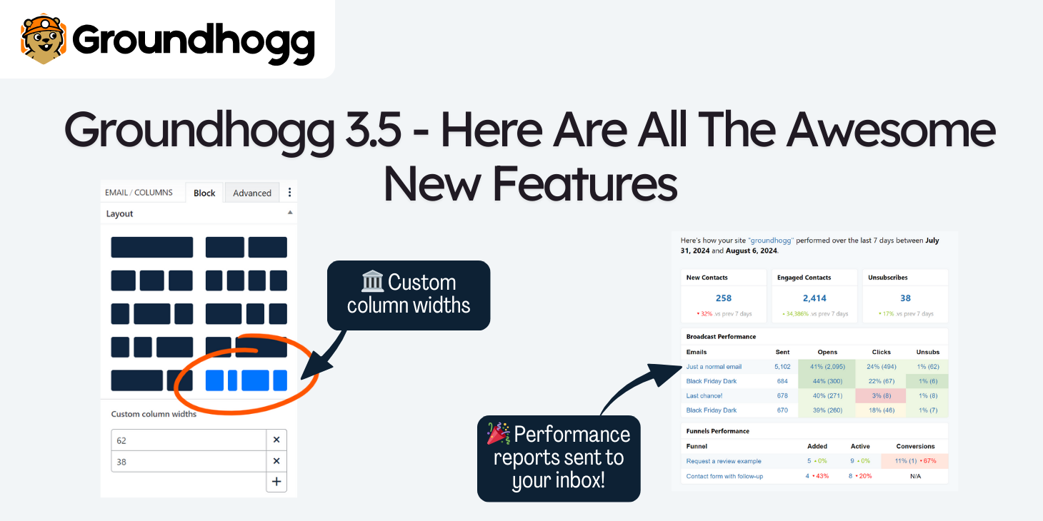 Performance reports sent to your inbox & more with Groundhogg 3.5