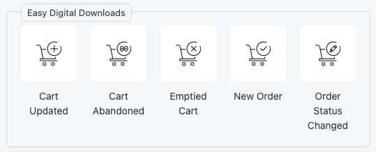 EDD Extension with 5 benchmarks
1. Cart Updated
2. Cart Abandoned
3. Emptied Cart
4.New Order
5. Order Status Changed