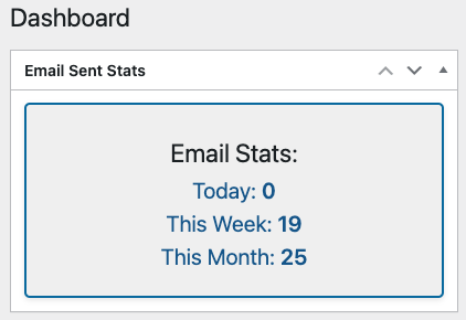 dashboard widgets using Groundhogg data 